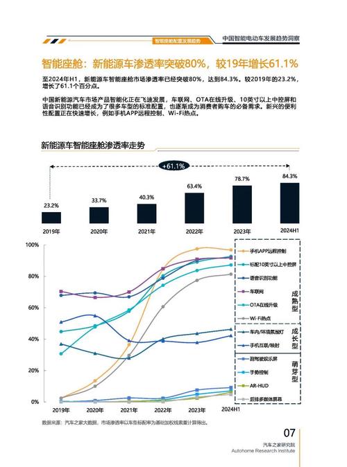 重庆240起亚对未来市场的预测，名爵汽车品牌文化的传播